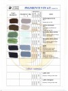 Vivat earth pigments, colour chart 2