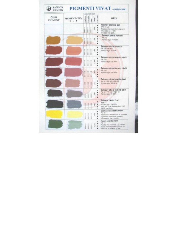 Vivat inorganic pigments, colour chart 1