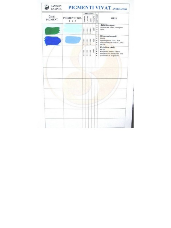 Vivat inorganic pigments, colour chart 2